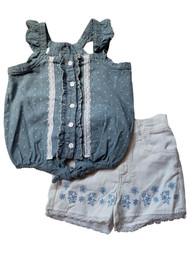 Girls Blue Ruffled Polka Dot Tank Top & White Short 2 Piece Cotton Set Outfit