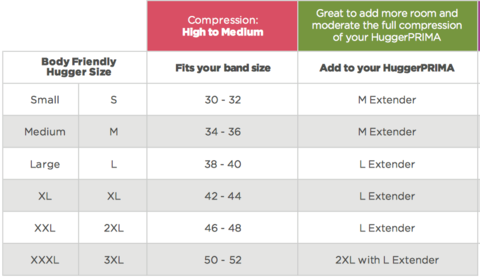 post-surgical-recovery-compression-bra-by-prairie-fit-chart.jpg post-surgical-recovery-compression-bra-by-prairie-fit-chart.jpg