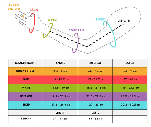 Lymphedivas size chart