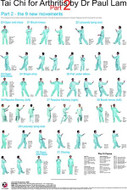 Tai Chi for Arthritis Part 2 Wall Chart
