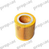 FILTRO ACEITE BMW VARIOS (MANN)