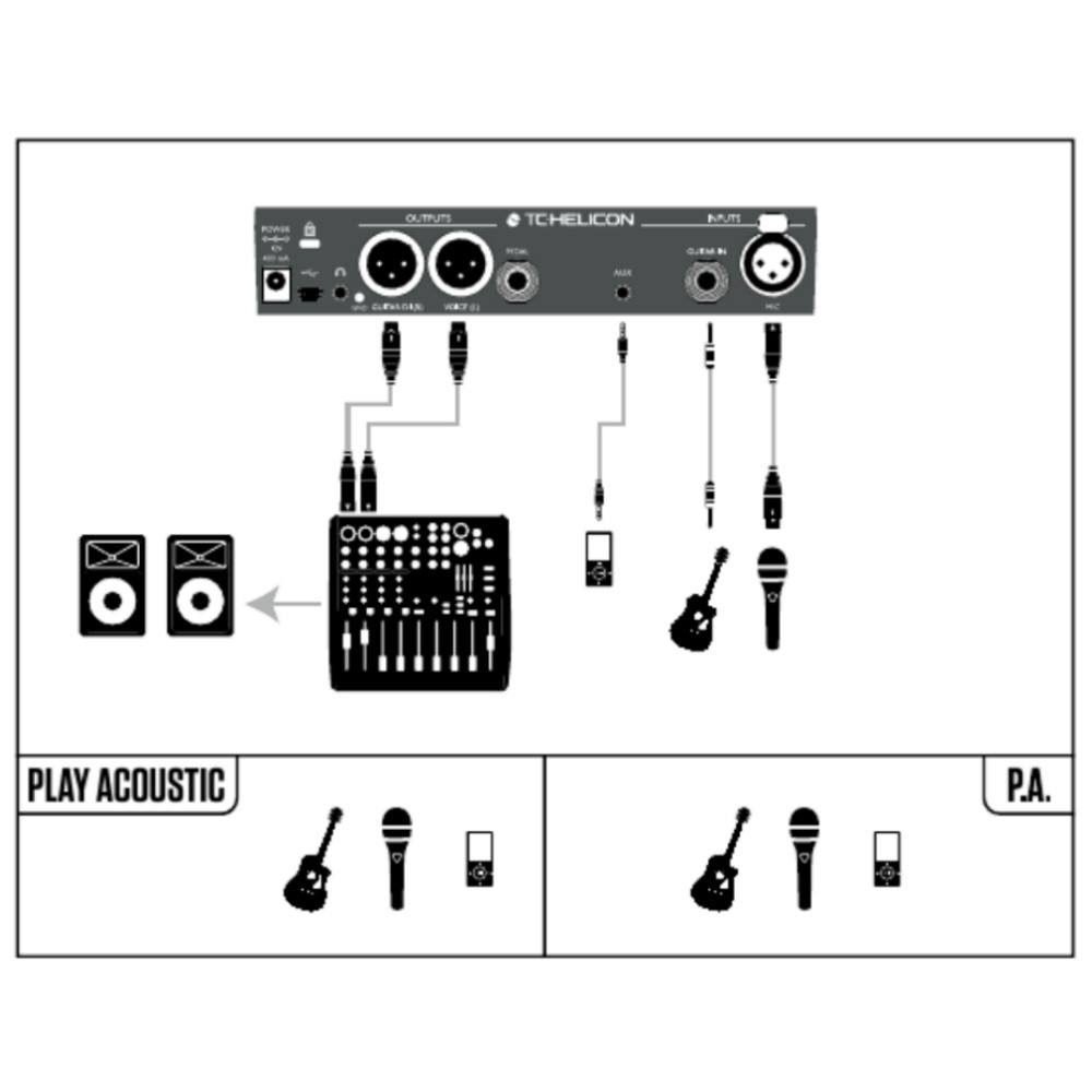 Tc Helicon Play Acoustic Guitar Fx Vocal Harmonizing Pedal Lightingelstore