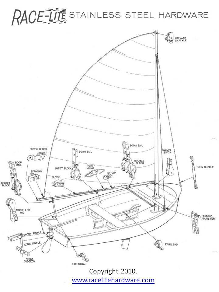Sunfish Sailboat Rigging Diagram Wiring Diagram