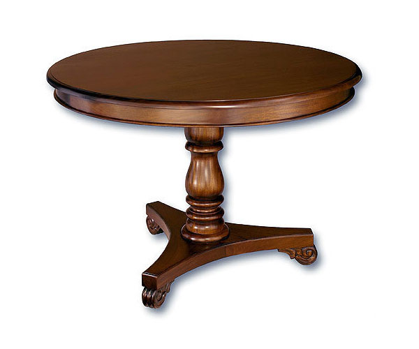 Victorian Tables