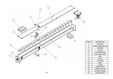 Ross Screw Conveyor Exploded View