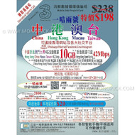 China Unicom 4G Cross Border King Dual Hong Kong Telephone Prepaid SIM Card,Mailand China,Hong Kong,Taiwan,Macau&Japan