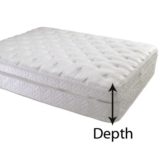 measuring-height-depth2.jpg