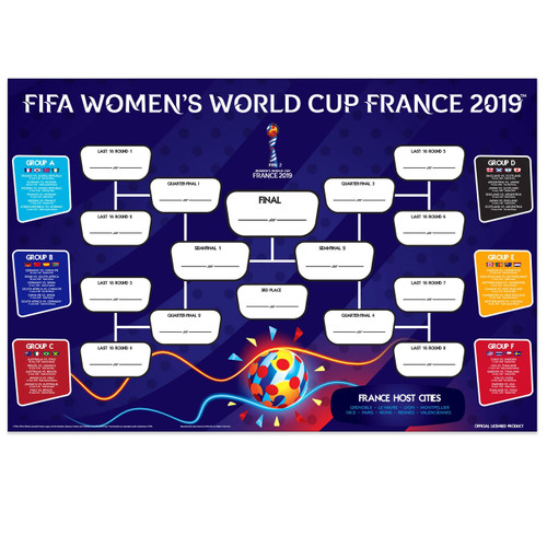 Women's World Cup 2019 Official Wallchart Poster