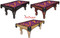 ArtScape Purple Burst Pool Table Cloth