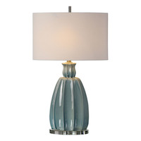 Suzanette Sky Blue Ceramic Lamp