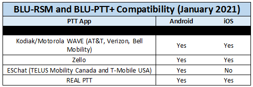 bt-compatibility.jpg bt-compatibility.jpg
