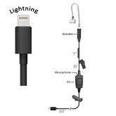 TRIUMPH 1-Wire PTT Earpiece  (Lightning iOS)