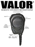VALOR. Speaker / Microphone for Microsoft Teams Walkie Talkie