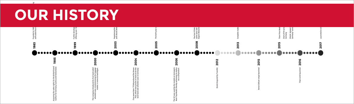 ourhistorybanner-redesign-1.png ourhistorybanner-redesign-1.png