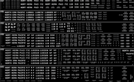 HO-Scale Converted Wood Chip Car Decals sheet 1