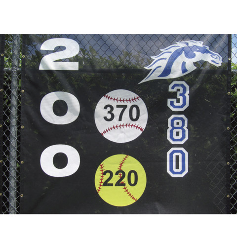 Yellow Softball w/ Horizontal Numbers (3'D)