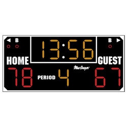 Ultimate Indoor Scoreboard with Wireless Remote