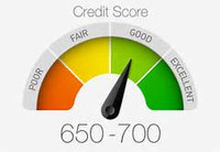 Clean Slate Financial Well Being spell to Banish and Resolve Debts ~ Heal/Improve/Raise your Credit score