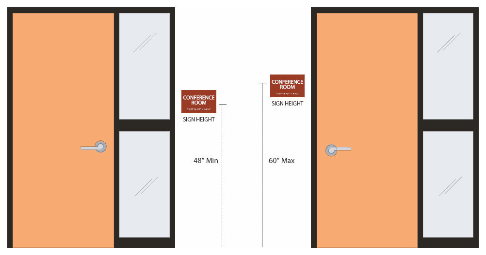 ADA Sign Installation Guidelines Requirements ADA Central