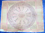 Hindu Numerology hand written old paper document manuscript antique