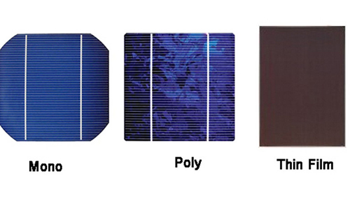 Crystalline vs Thin Film Solar Panels - Solaris