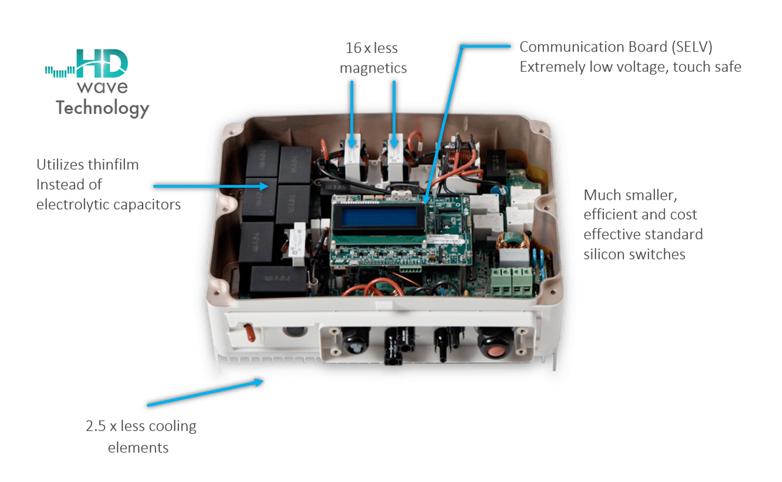 Cutting Edge Solaredge Hd Wave Technology