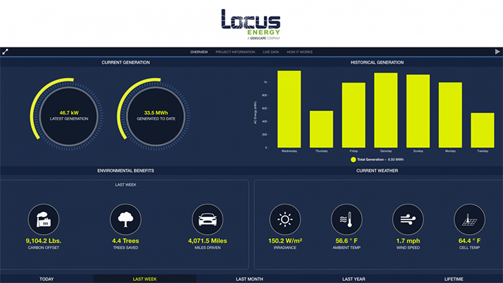 locus-energy-monitoring.png locus-energy-monitoring.png