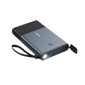 Anker 511 PowerHouse - 87.6Wh | 90