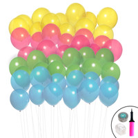 Ombre Balloon Kit (Aqua, Lime, Hot Pink & Yellow)