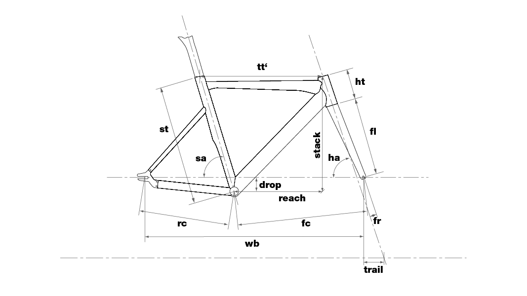 Bmc Size Chart