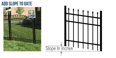 Aluminum Gate Slope in Inches