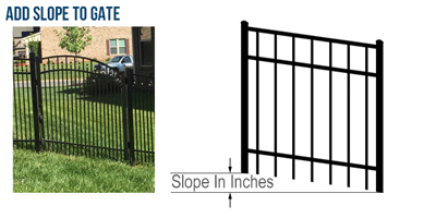 Aluminum Slope Gates