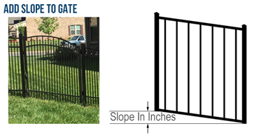 Aluminum Slope Gates