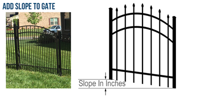 Aluminum Slope Gates