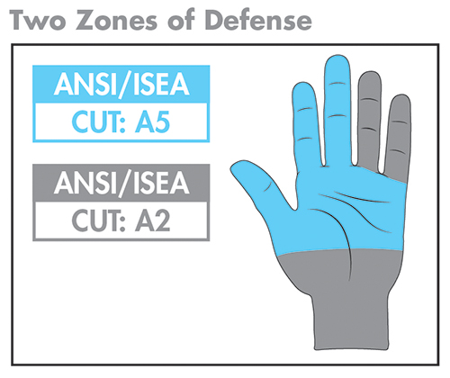 crg-5.2-protectionzones-04.jpg