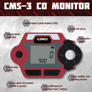 CMS-3 CO Monitor