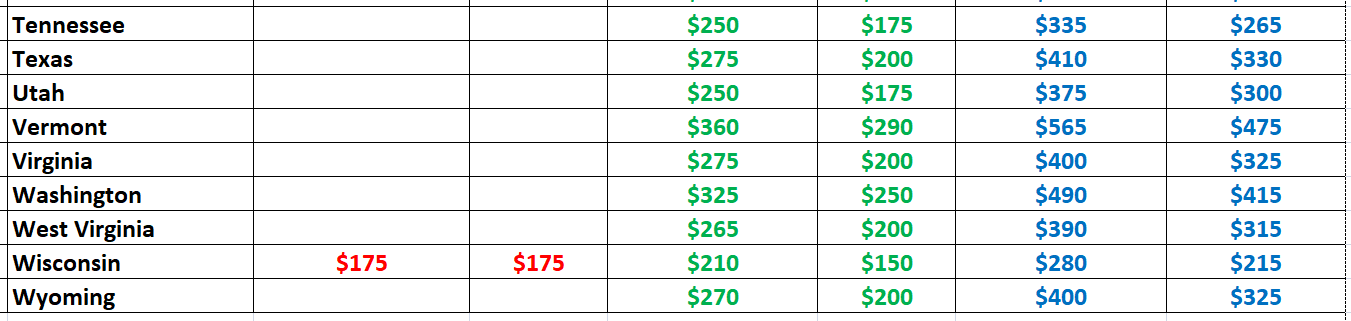 fr-prices-07-19-cc.png