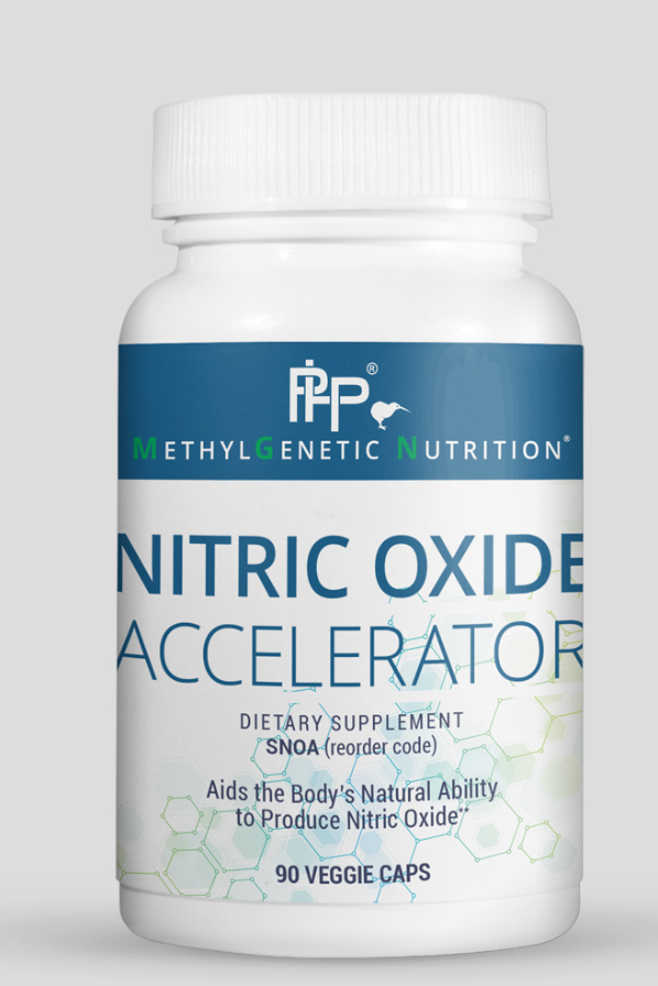 Nitric Oxide Accelerator Candida Plan LLC