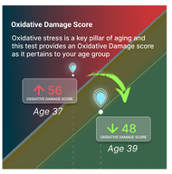 Oxidative Stress Profile -  (***MetaOmics Integration requires purchase of additional test panels) 