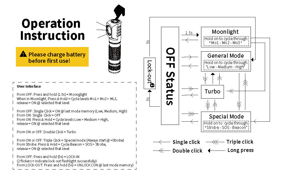 e02-iii-ui.jpg