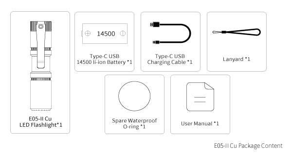 e05-ii-cu-package-content.jpg