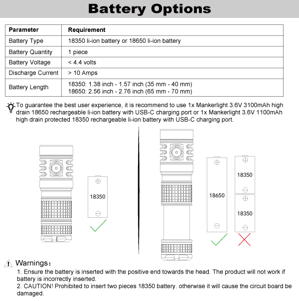 e14-iv-battery-options.jpg