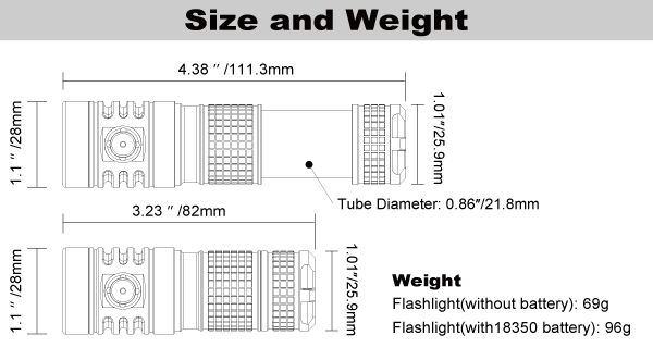 e14-iv-size-weight.jpg