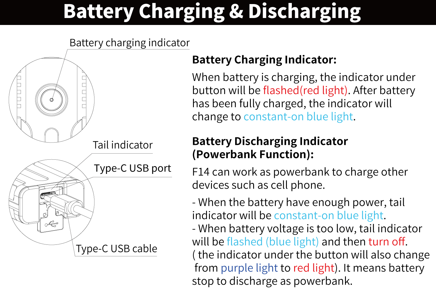 f14-battery-charging-n-discharging.jpg
