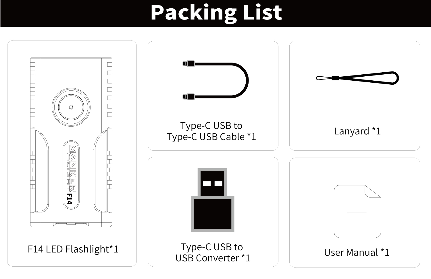 f14-packing-list.jpg