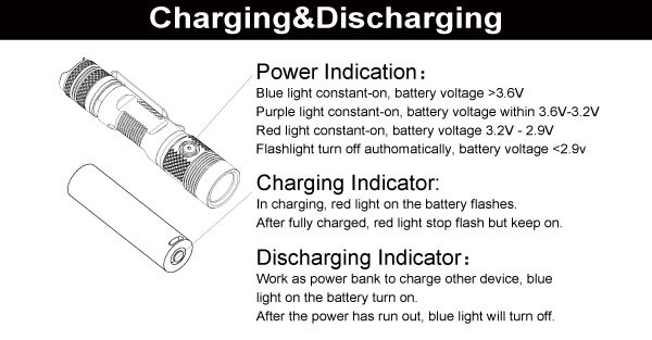 mc11-ii-charge-discharge.jpg