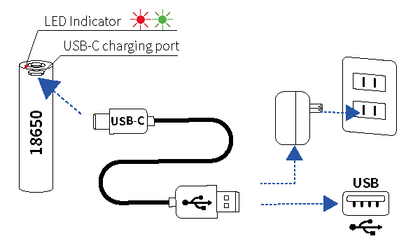 mc11-iii-battery-charging.png mc11-iii-battery-charging.png