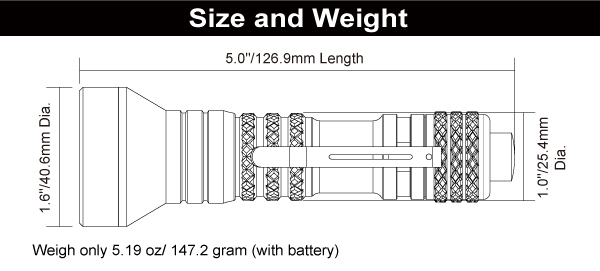 mc12ii-size-weight.jpg