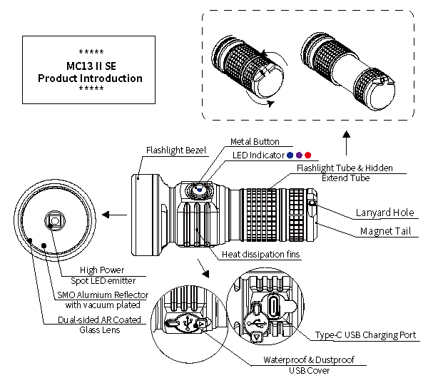 mc13-ii-se-introduction.jpg