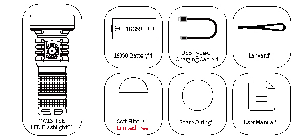 mc13-ii-se-package-content.jpg